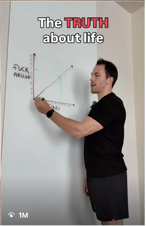 Alex Davis whiteboard reel, 1 million views