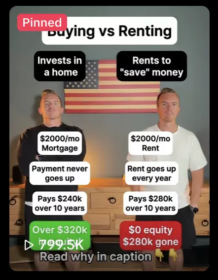 Joe Hardy TikTok, buying vs renting, 799,500 views
